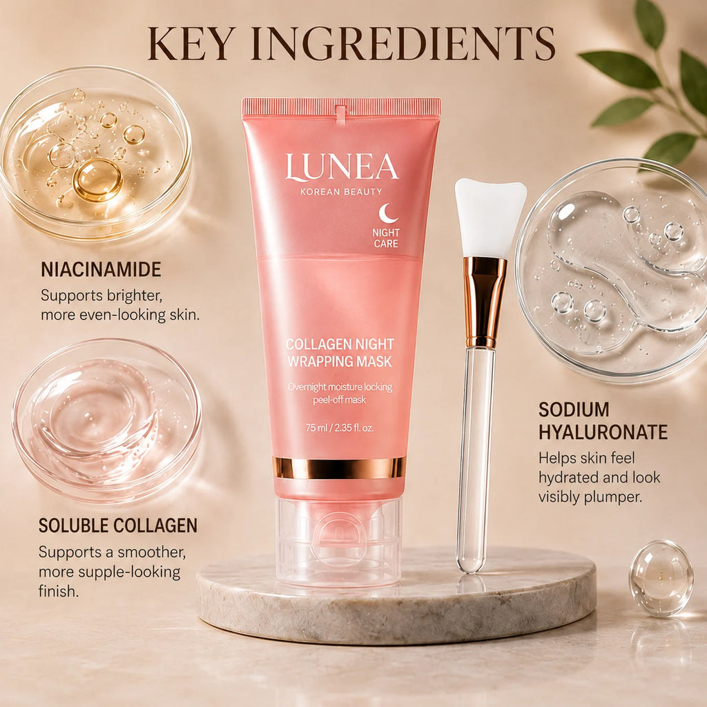 Lunea — Collagen Night Wrapping Mask