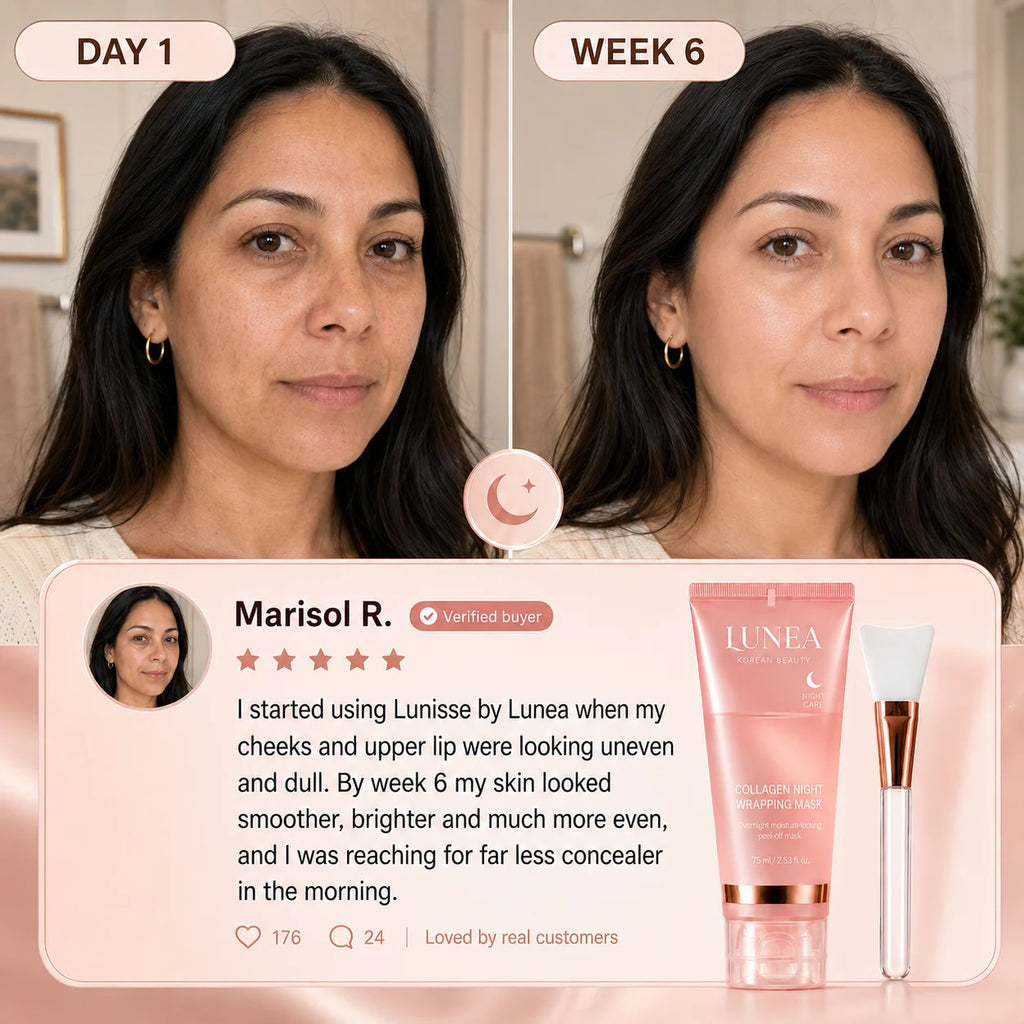 Lunea — Collagen Night Wrapping Mask