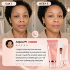Lunea — Collagen Night Wrapping Mask