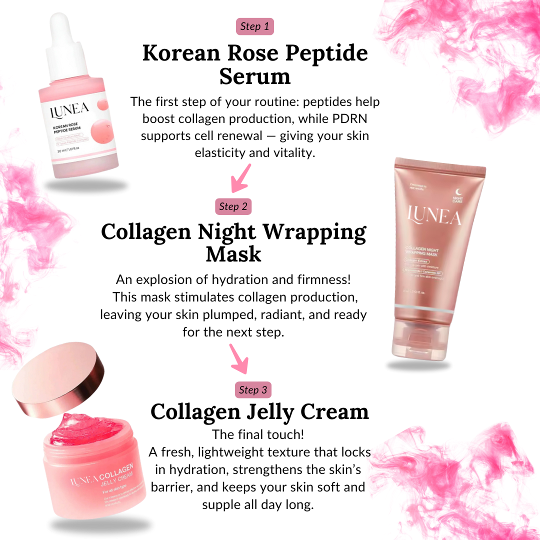 Lunea - Collagen Jelly Cream
